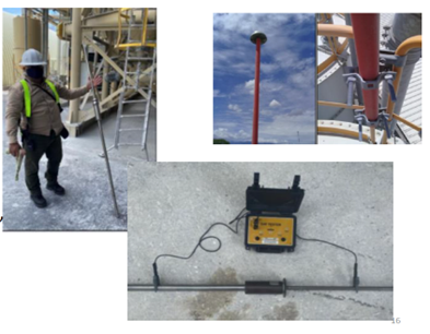 Grounding Systems and Lightning Rods