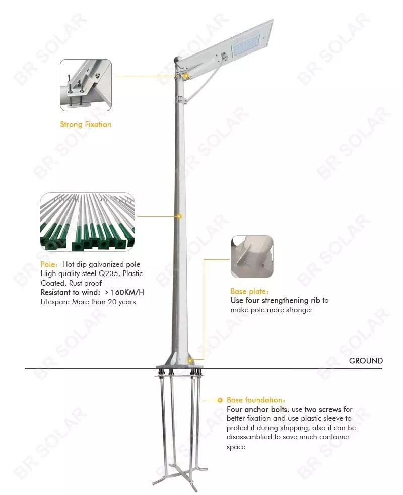 All-in-one-solar-luminaire-2
