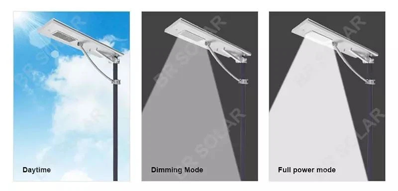 All-in-one-solar-luminaire